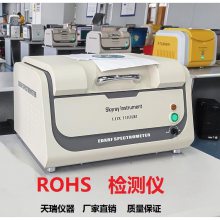 ŷкԪrohsǵ绰