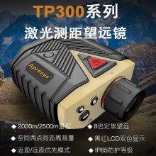 APRESYSTP320/TP325߾ȼԶ  2000ײ