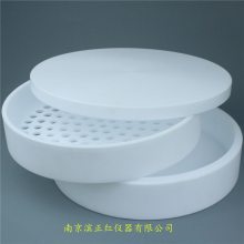 ֱطʵ׼ɸPTFE(ķ)ɸӿɶƲͬ׾