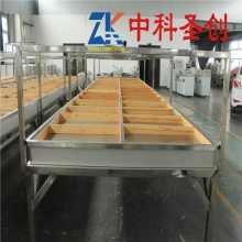 ֹǮһ ָ е豸Ƶ