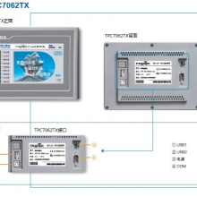 ɽ̬ͨTPC7062TXʾ̬