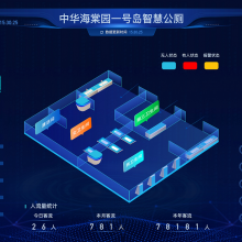 智慧公厕系统智能厕所人流量引导景区服务区智能卫生间解决方案