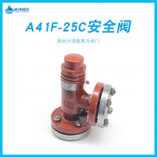 ̨ԴA41F-25C΢ȫ˫Բϵͳר