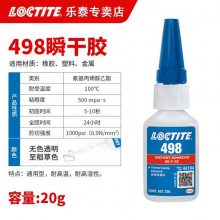 ̩401˲ɽ ɫ͸ɽ loctite˲佺 ˮ