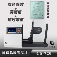 ݲȼTH-100 CS-700 CS-701 CS-720ֻӻLED