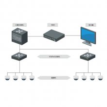 DS-3E0510P-E 10ǧPoE 8ǧPoE1ǧ׵