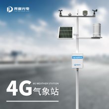 Ҫվ BK-QC8 豸