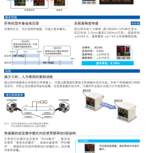 ѹDP-100ϵ DP-101 DP-102 DP-101A