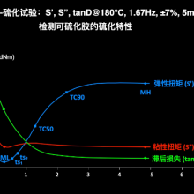 ϺҵתDDR2025 Ϻܻ˹Ӧ