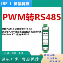 ·PWMռձźתRS485ƵʼռձȼƲɼ