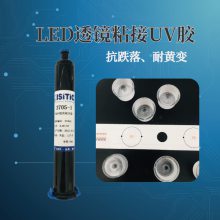 LEDճ壬UV̻䣬ͻƱ