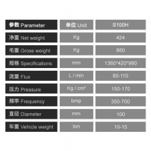ھСҺѹ鴸 ͷ100mmǥˡһͳɽSANHA