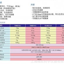 TJ15KY-0.5Ӽƽ ˫ܼӳ15kg/0.5g