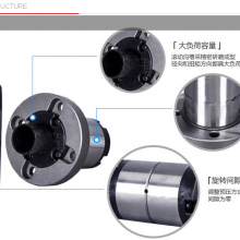 TBI滚珠花键SLF系列 台湾TBI原装正品 价格面议