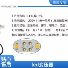LEDˮ_PԴ12V400Wl(f)ƏVl䌣׃