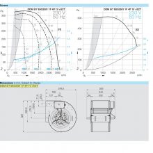յ DDM 9/7 E6G3501 1F 4P 1V +SCT 230V ƴ