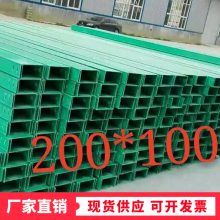 ǿ ż ²ʽʽ200*100ʽֱ߲ͨ ֶ֧