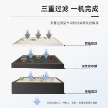 ·ϵͳ˫ȫ·绻˫ó·