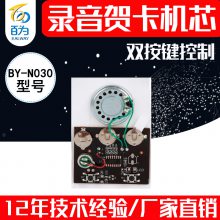 Ӧ30밴¼źؿģ¼ؿоƷ¼Էģ BYN030