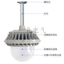 NFC9186LEDƽ̨Ƶװ100W ѣ˵70WNFC9189