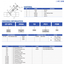 FPR-ND-71G-6.35 FPR-ND-71G-9.52 FPR-ND-71G-12.7