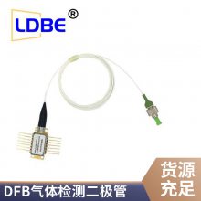 15801nm 10mW DFB ̼CO2 ι˼ ģ