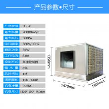 LC-28ҵ ʪˮյʽˮյˮյ