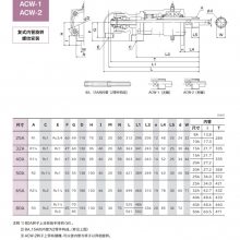 SGKѺͼ תͷKCϵиʽڹתưװ ACW-125A