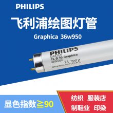 Philips36W/950ɫͼƷװƹӡˢװɫ