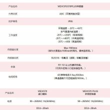ձP(gun)Ԅ(dng)C(j)е 늴ŸБ(yng)ʽۉmO(jin)ҕ VIEW370/VIEW Ex800