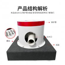 添 ˮֳַ ũȳˮñ ֲ