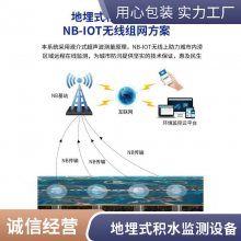 NB-IoT͵ʽˮվ ͨˮԤϵͳ ĵ