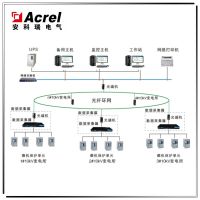 安科瑞智能配电系统 Acrel-2000 工业企业一体化电能管理解决方案