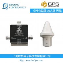 GPS Networking· GPSŴ GPS˲LDCBS1X2