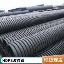 HDPE䓎(qing)y ڏɫ۹ ˮ䓎