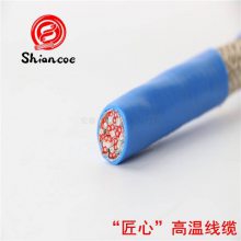 ¼DJFPFP22***200