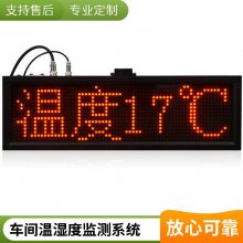 车间温湿度报警生成 驿站PM2.5实验室环境监测软件 为安定制