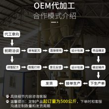 è è oem è ䷽ Ӫ