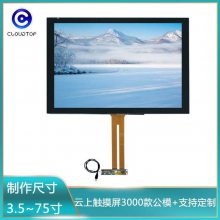 19ݴȡұʽһʾ