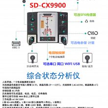 ӢĽDTU RS232ѡ 15KV/ESD2· »㻷 عӻٿ7ݴSD-CX9900