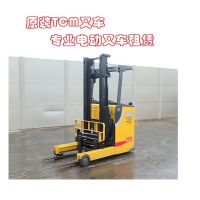 TCM1.5ǰʽ泵 ִ綯Ѹ߻ 綯泵