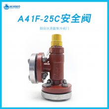 ̨ԴA41F-25C΢ȫ˫Բϵͳר