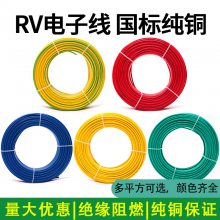 RVͭо0.3-10ƽ豸Ӽõֱ߳