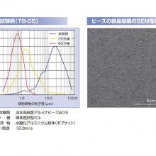 ձtaimeiɢߴTB-01(0.1mm)