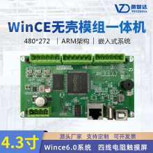 ΢Ǵ4.3winceҵƽԿ幤شһ޿ģ