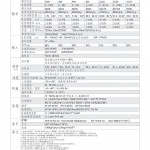 ̨γLRS-600-12 600W 12V 50A ͿصԴ滻SEϵ12V