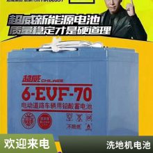 ۹⳵72v200A̸8-23ɰ趨
