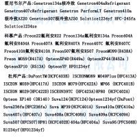 ΤR407FHoneywellGenetron Performax LTRefrig