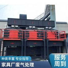  ߻ȼ豸 HPCC2367 ϵͳʷ豸