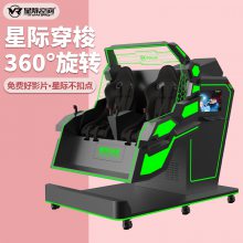Ǽʴ360vr豸 ˫ͬɫ ̳Ʒ